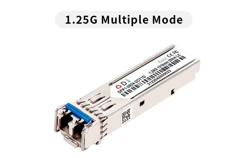 Modes multiples 1,25G